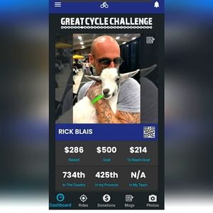 SickKids RIDE TO FIGHT JUVENILE CANCER!! DONATIONS PLEASE!!